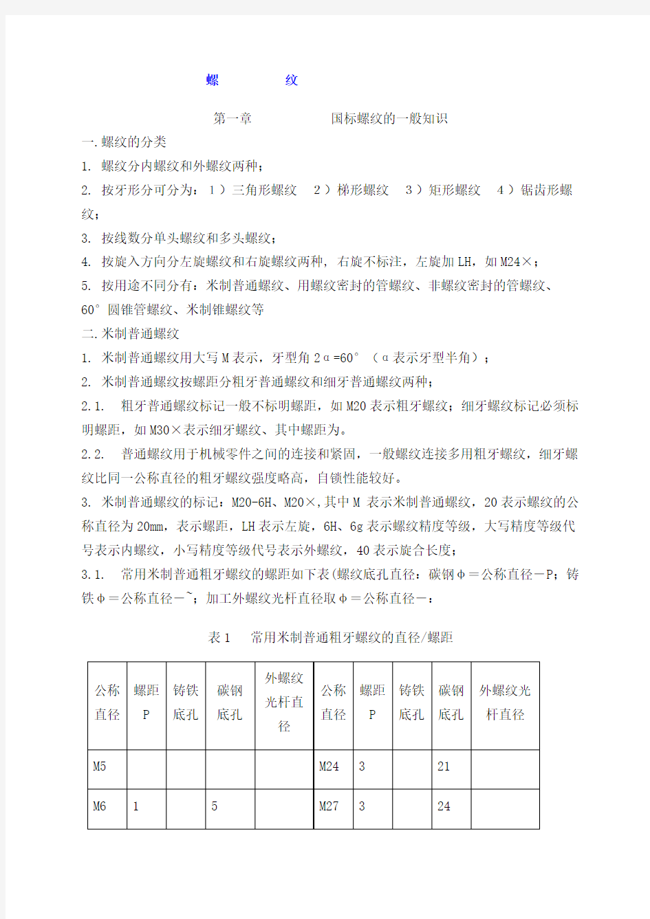 国外国内螺纹对照表