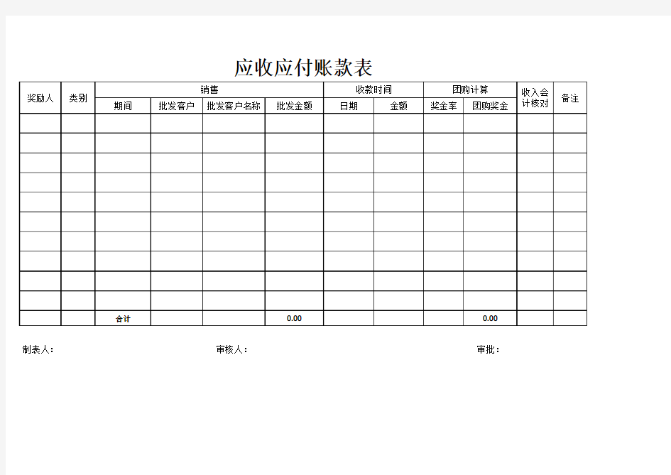 应收应付账款表