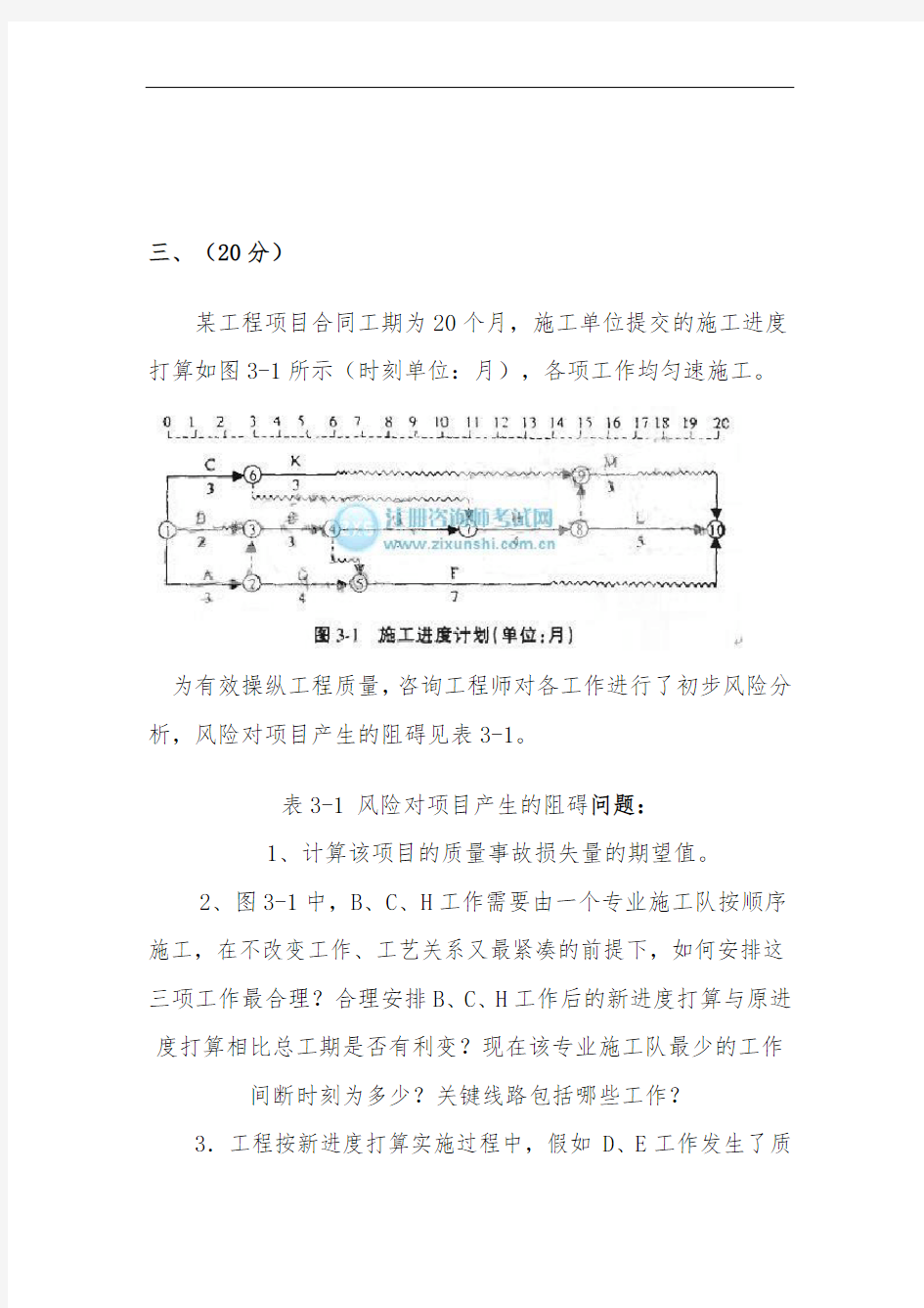 《现代咨询方法与实务》考试真题及标准答案