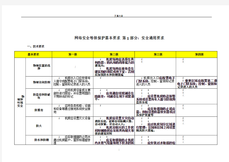 网络安全等级保护2.0-通用要求-表格版