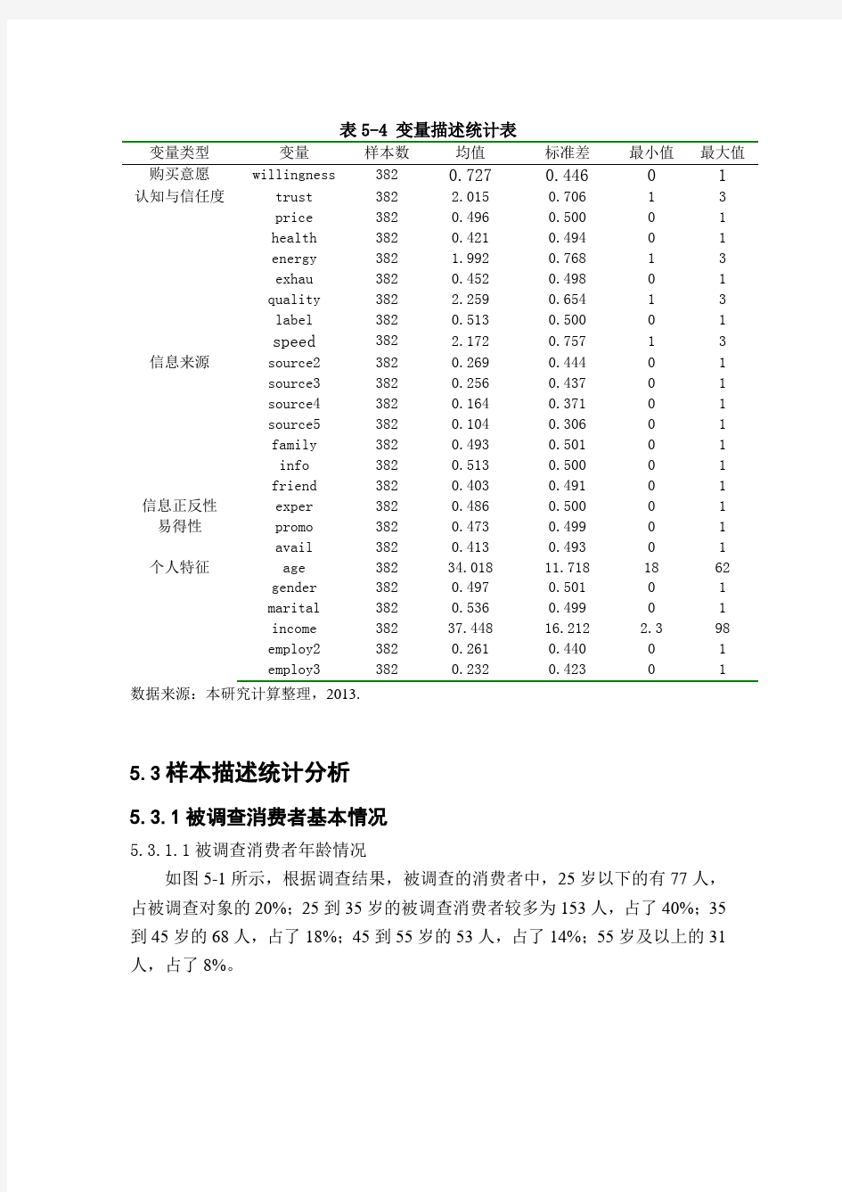 样本特征描述统计分析模板