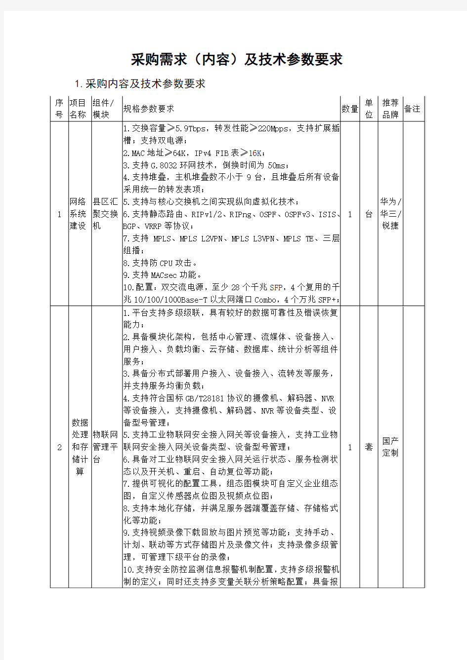 采购需求(内容)及技术参数要求.doc