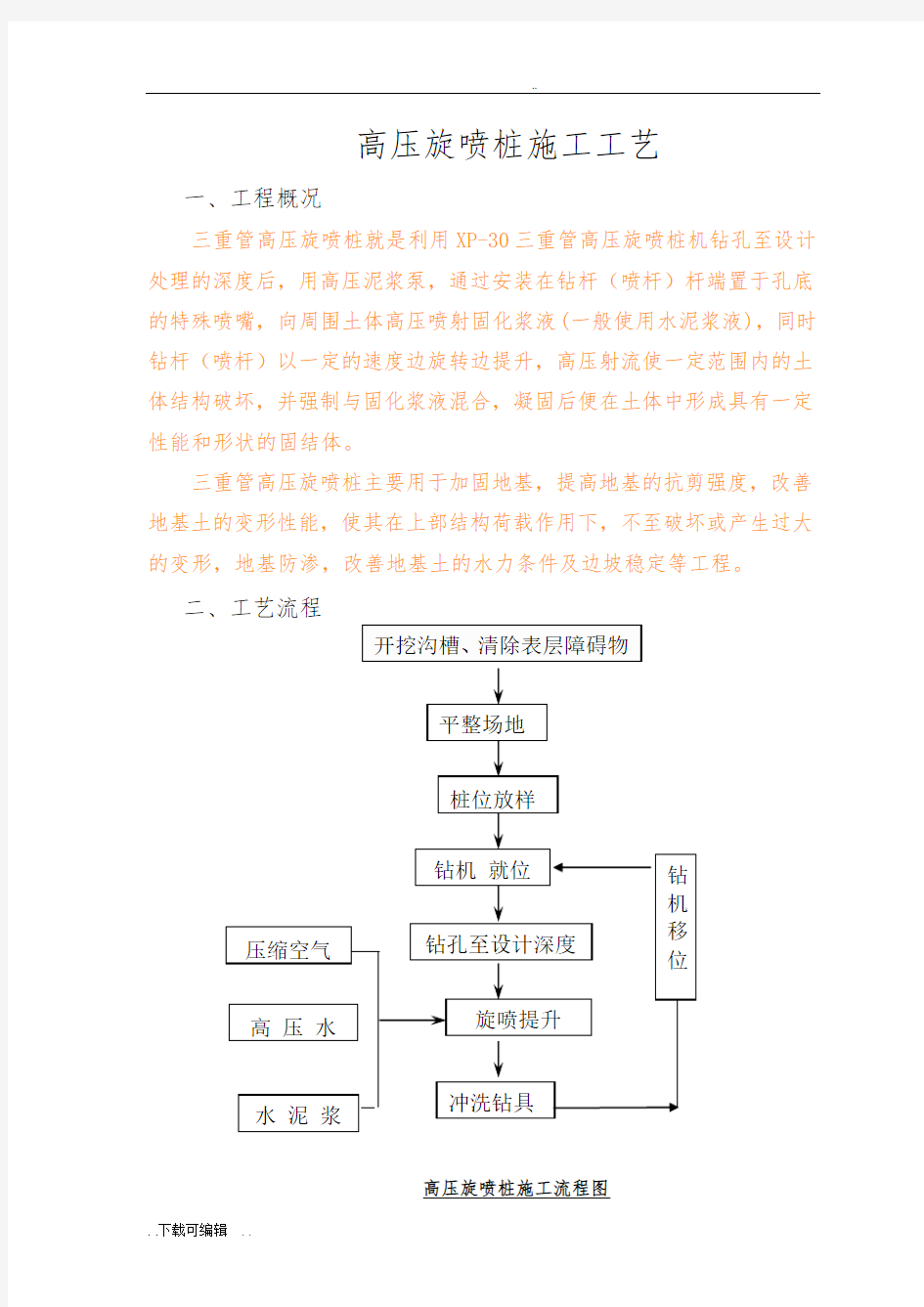 三重管高压旋喷桩施工工艺标准