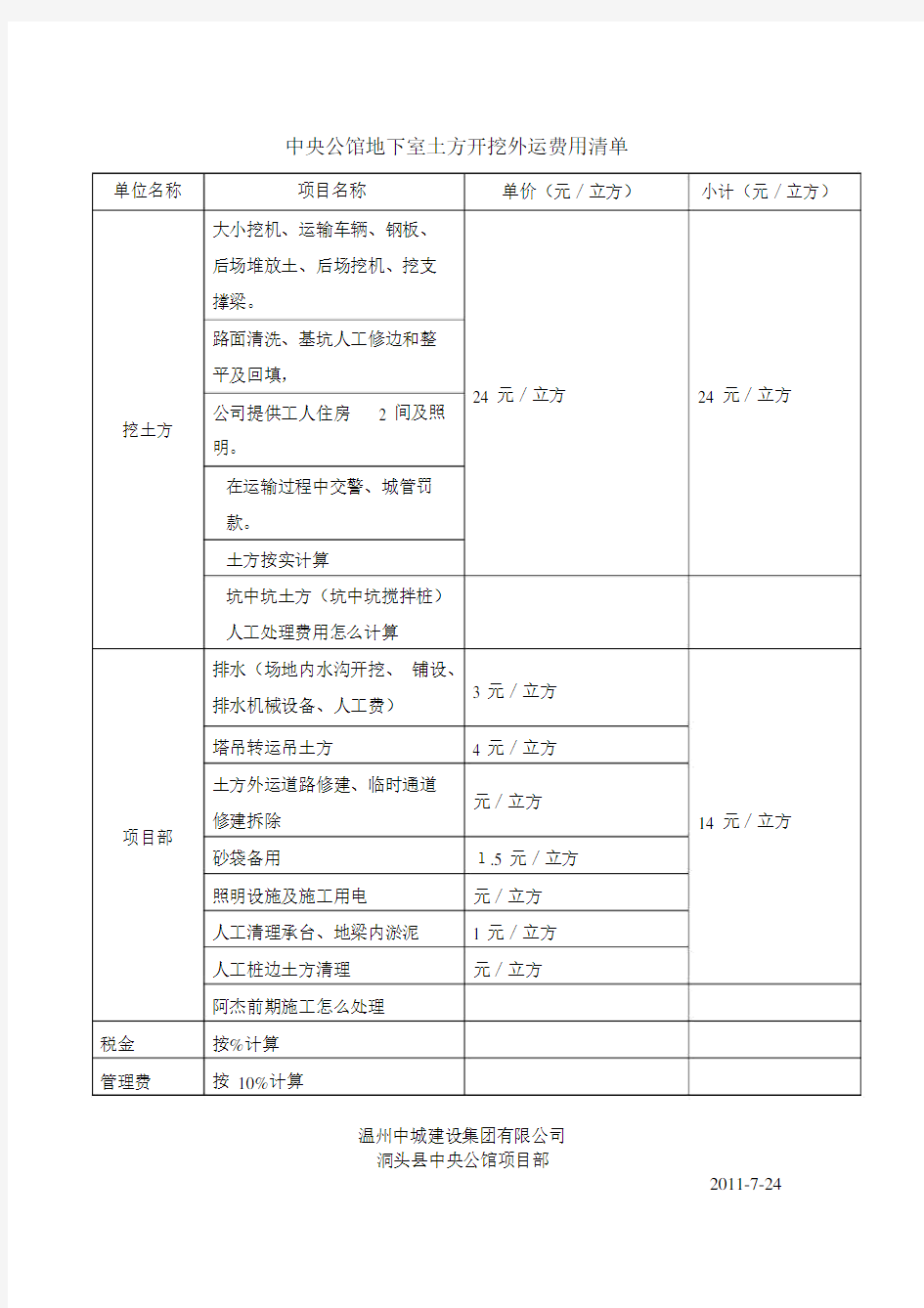 土方开挖报价单.doc