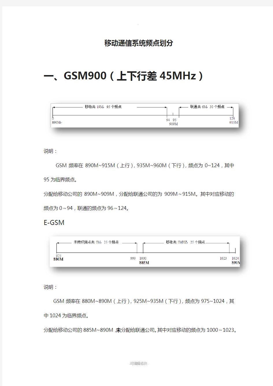 移动通信系统频点划分和频率规划