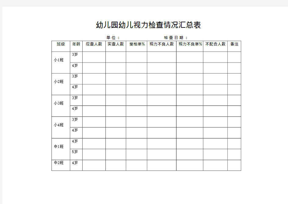 《幼儿视力检查情况汇总表》