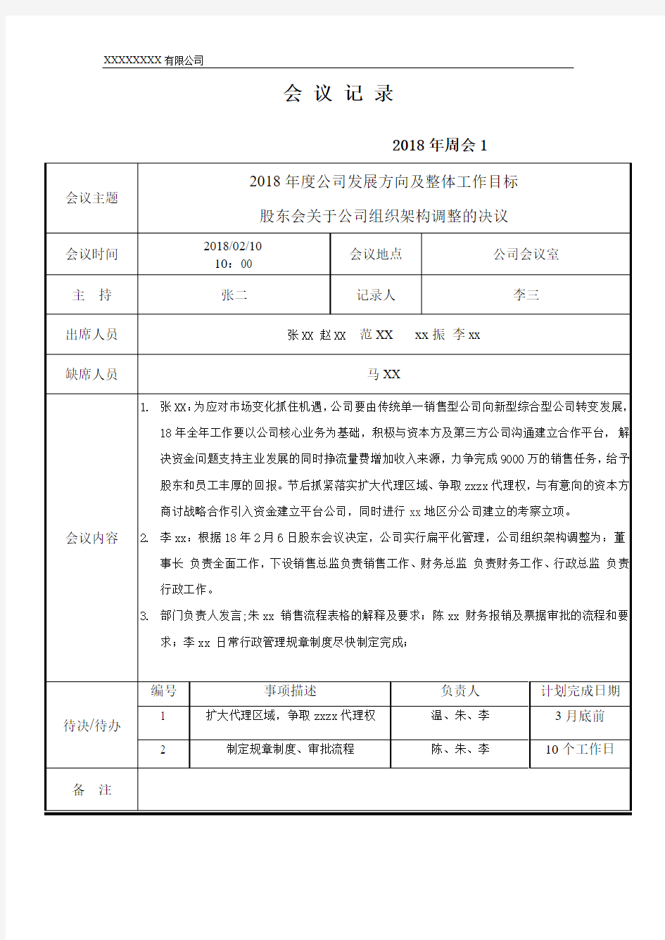 公司内部会议纪要范文