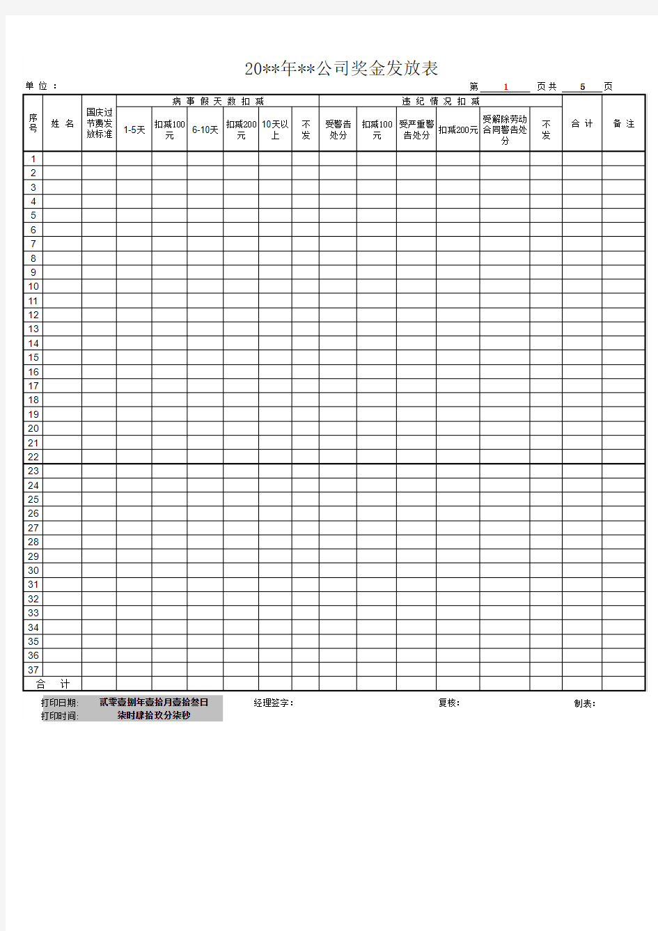 公司奖金发放表