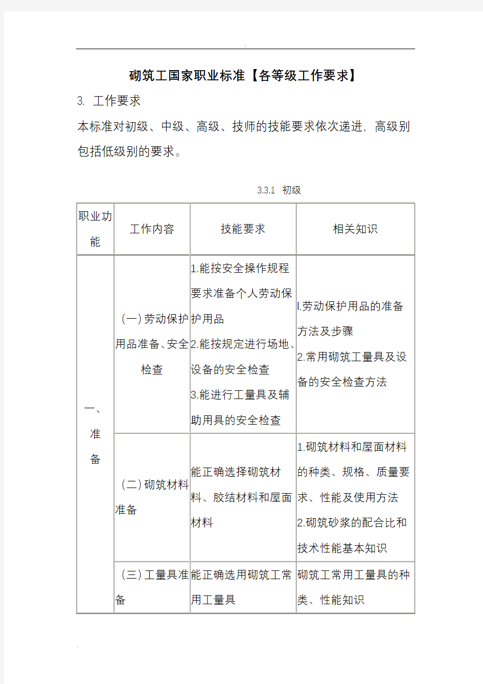 砌筑工国家职业标准(各等级工作要求)