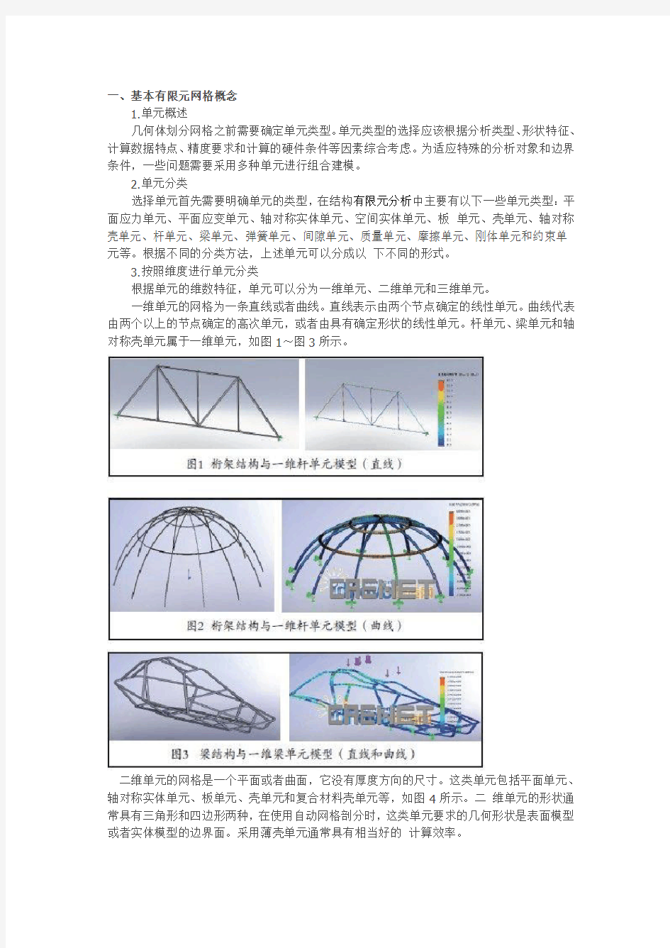 有限元网格划分和收敛性