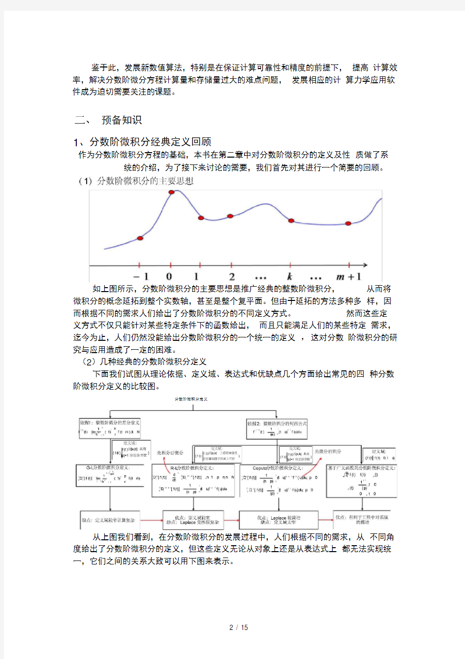 分数阶微分方程课件