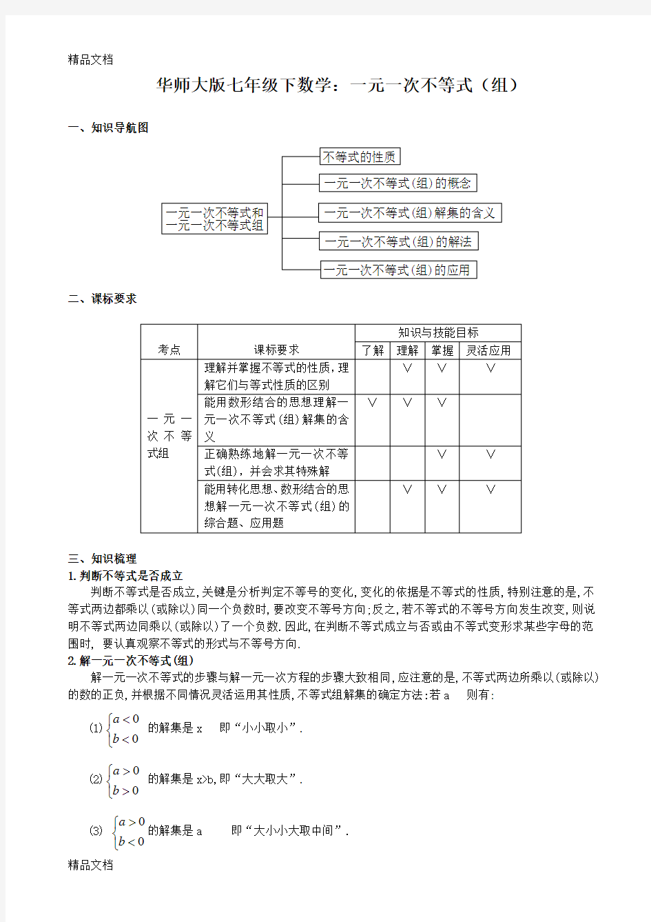 最新三年中考数学不等式(组)及应用题精选