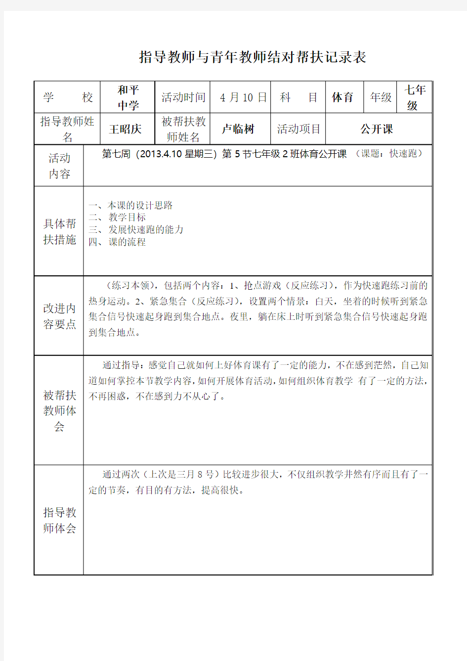 指导教师与青年教师结对帮扶记录表