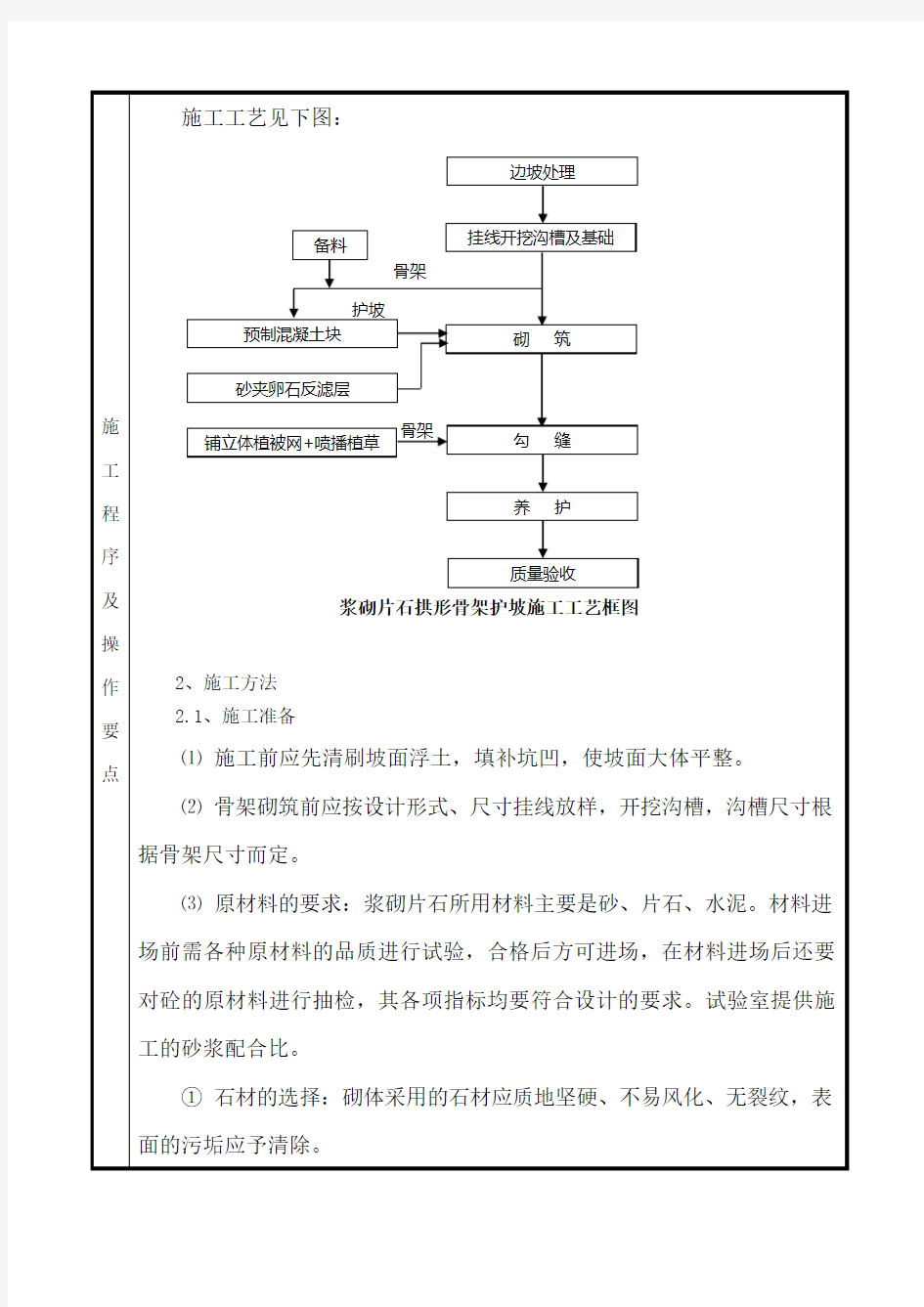 拱形骨架护坡技术交底(修改)