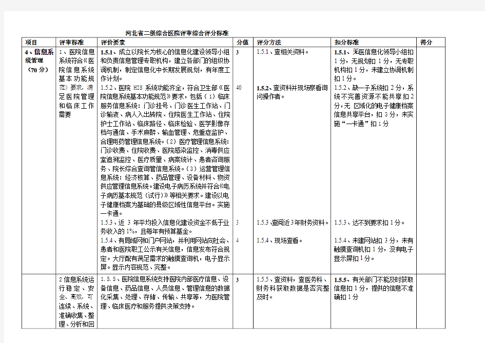 河北省二级综合医院信息化评审标准