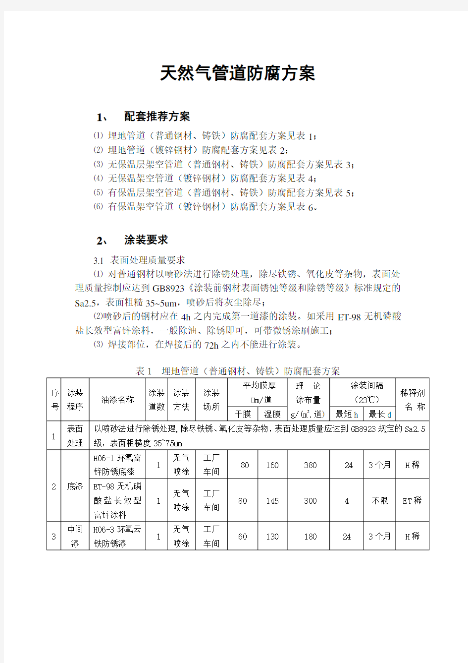 天然气管道防腐方案