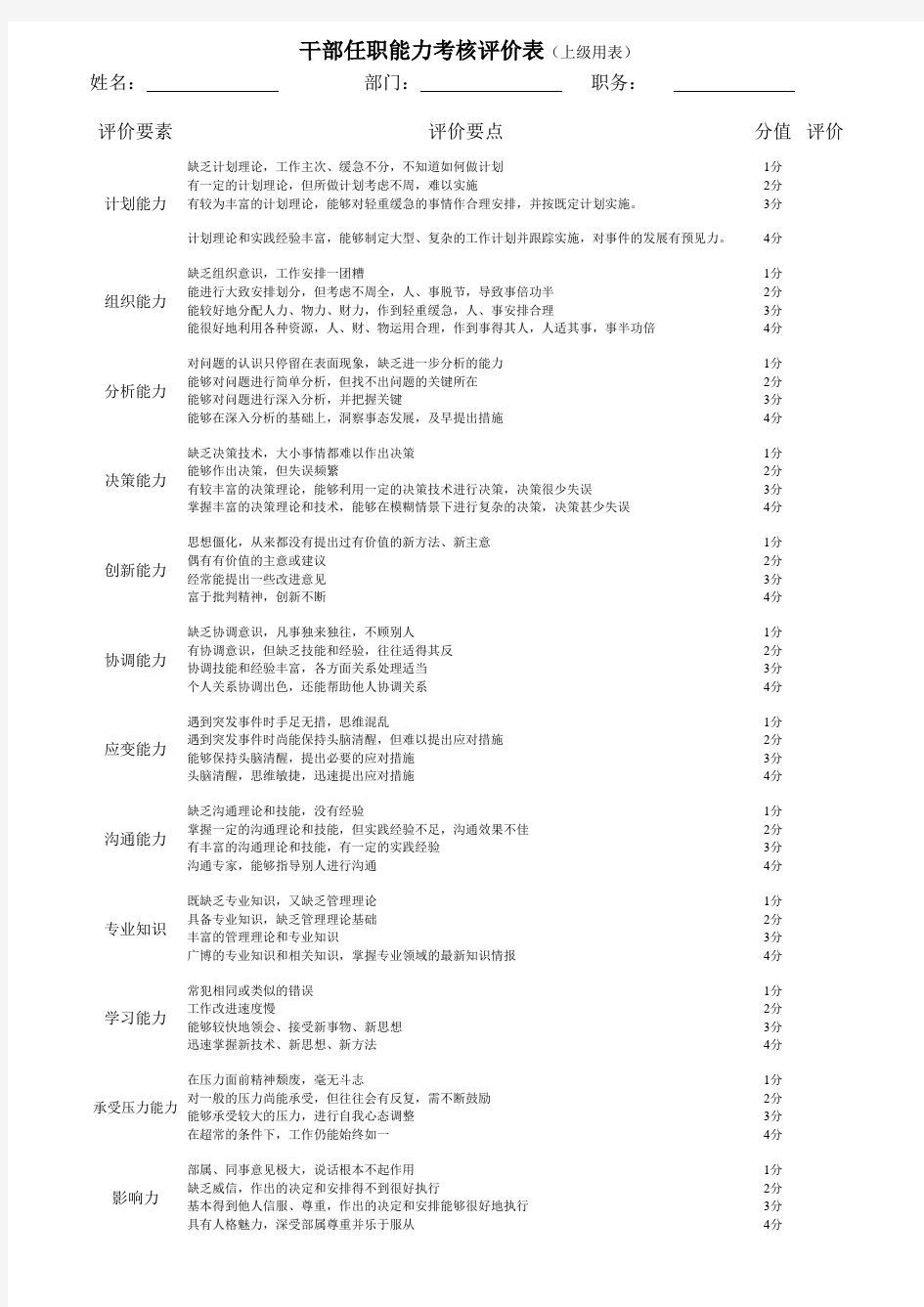 管理干部任职能力考核评价表(上级用表)