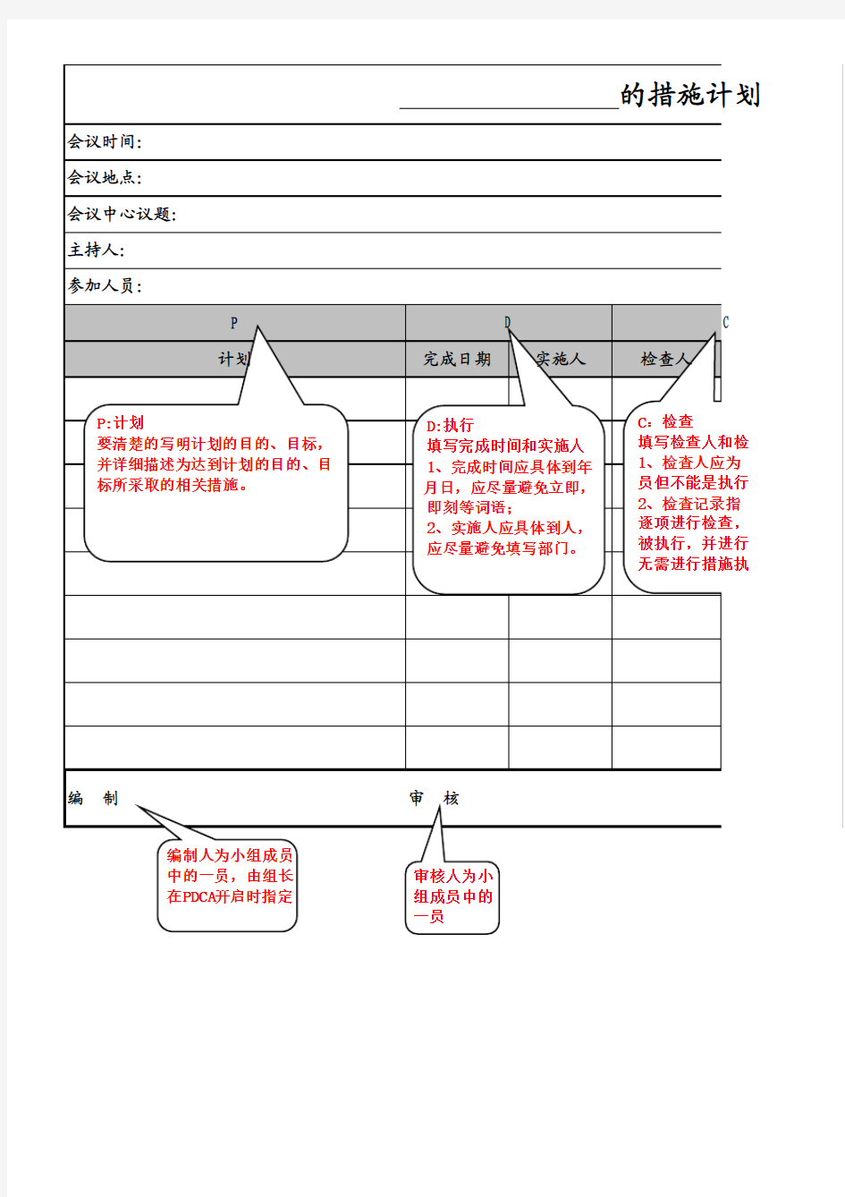 PDCA格式.