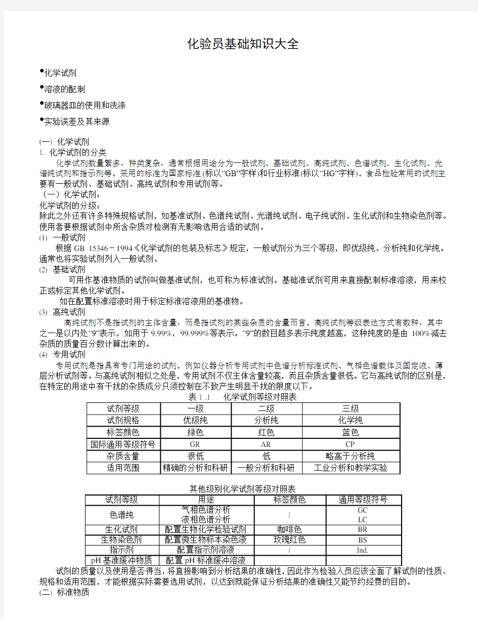 化验员基础知识大全