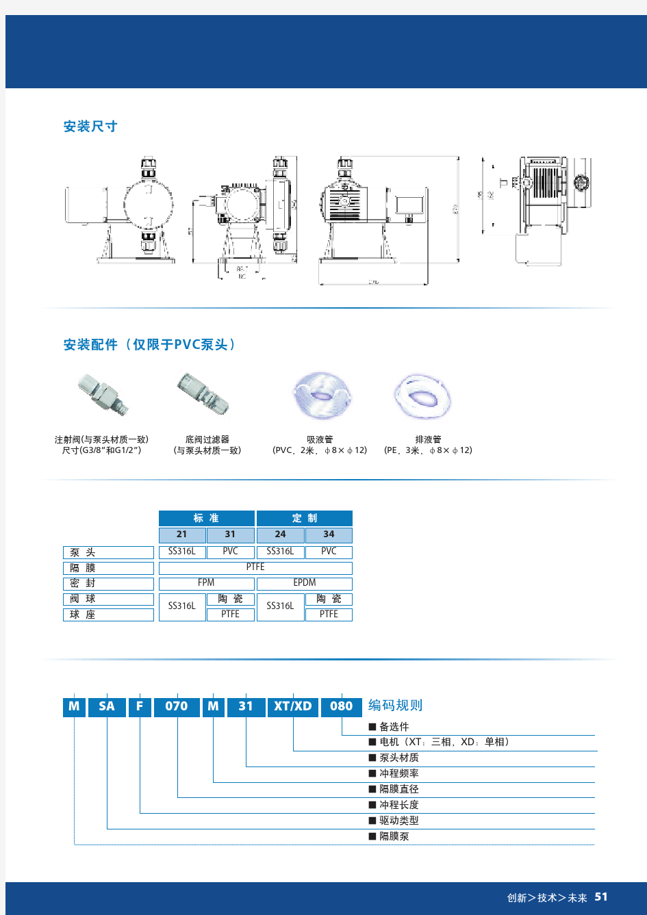 SEKO计量泵MSA系列