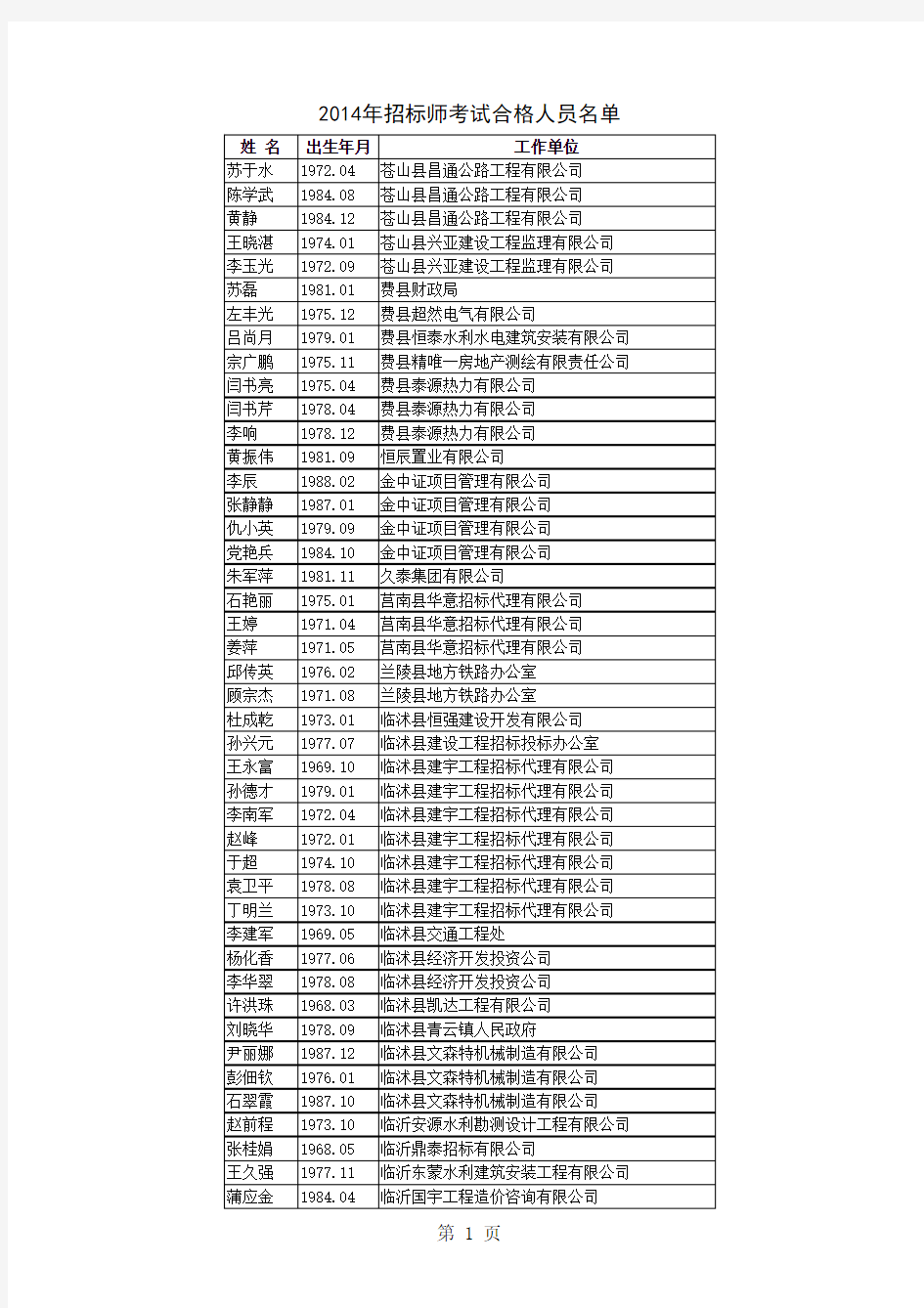 3合格人员名单