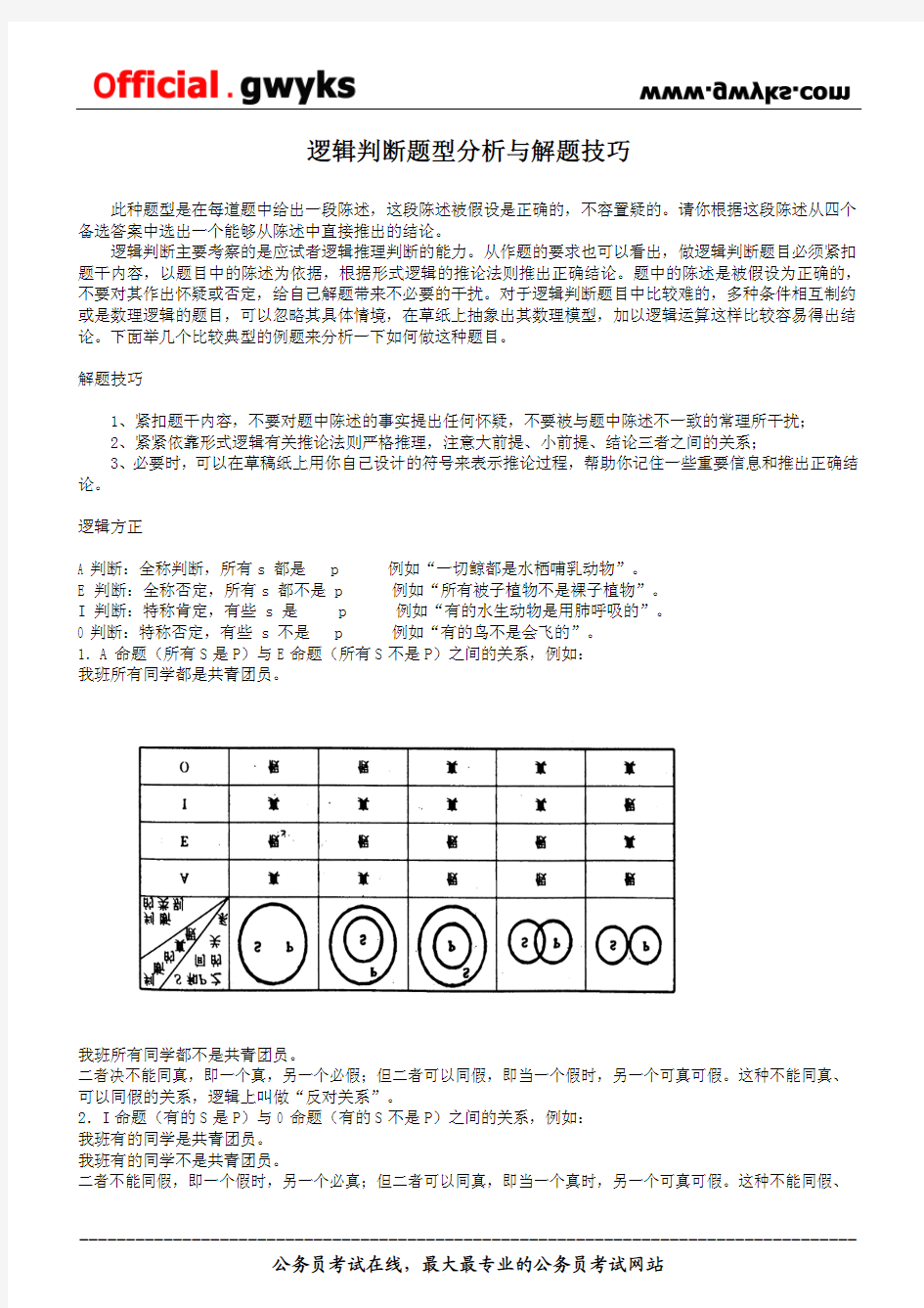 公务员考试逻辑判断题型分析与解题技巧