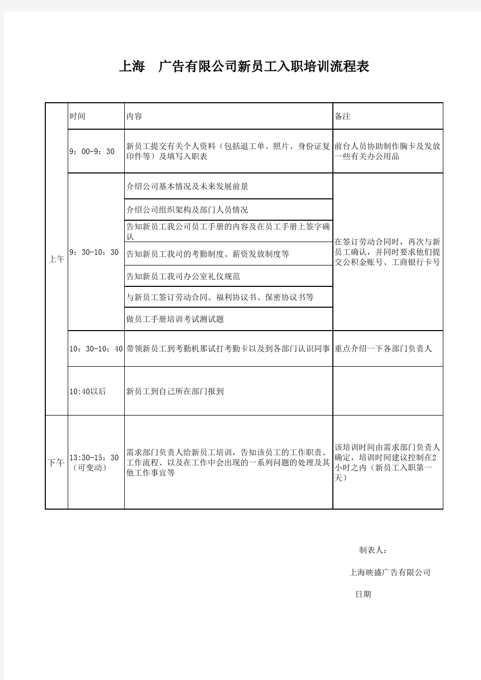 广告公司新员工入职培训流程表