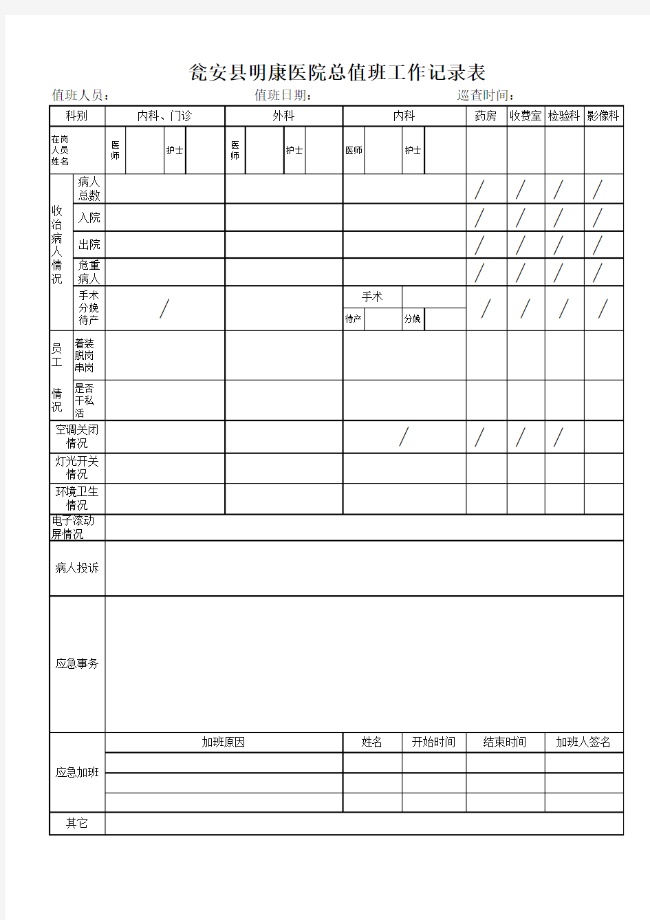 医院行政总值班工作记录表