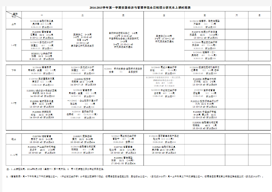 上海交通大学安泰经济与管理学院2014-2015(1)全日制硕士研究生课表