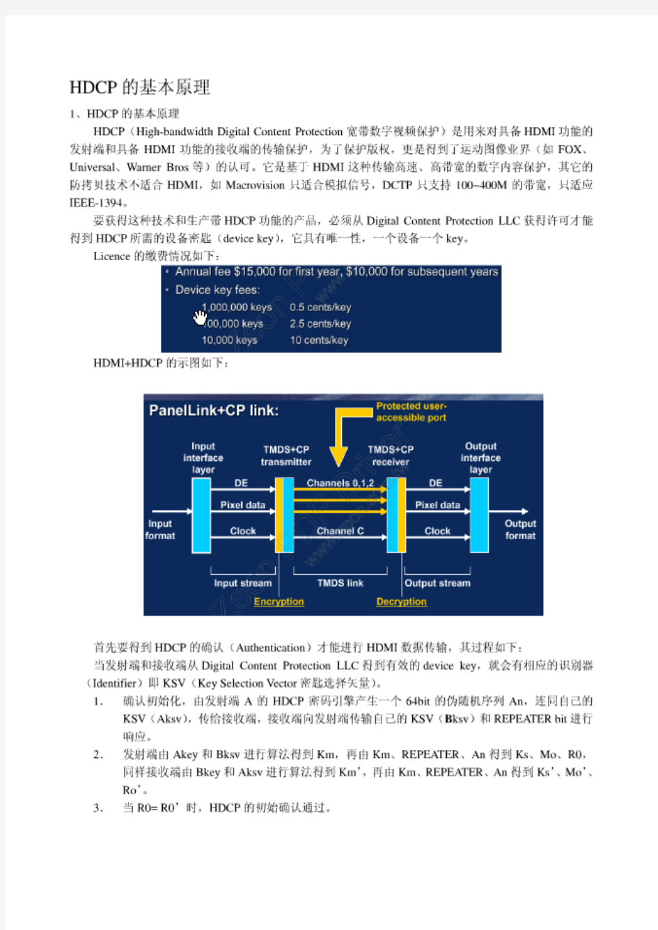 HDCP的基本原理