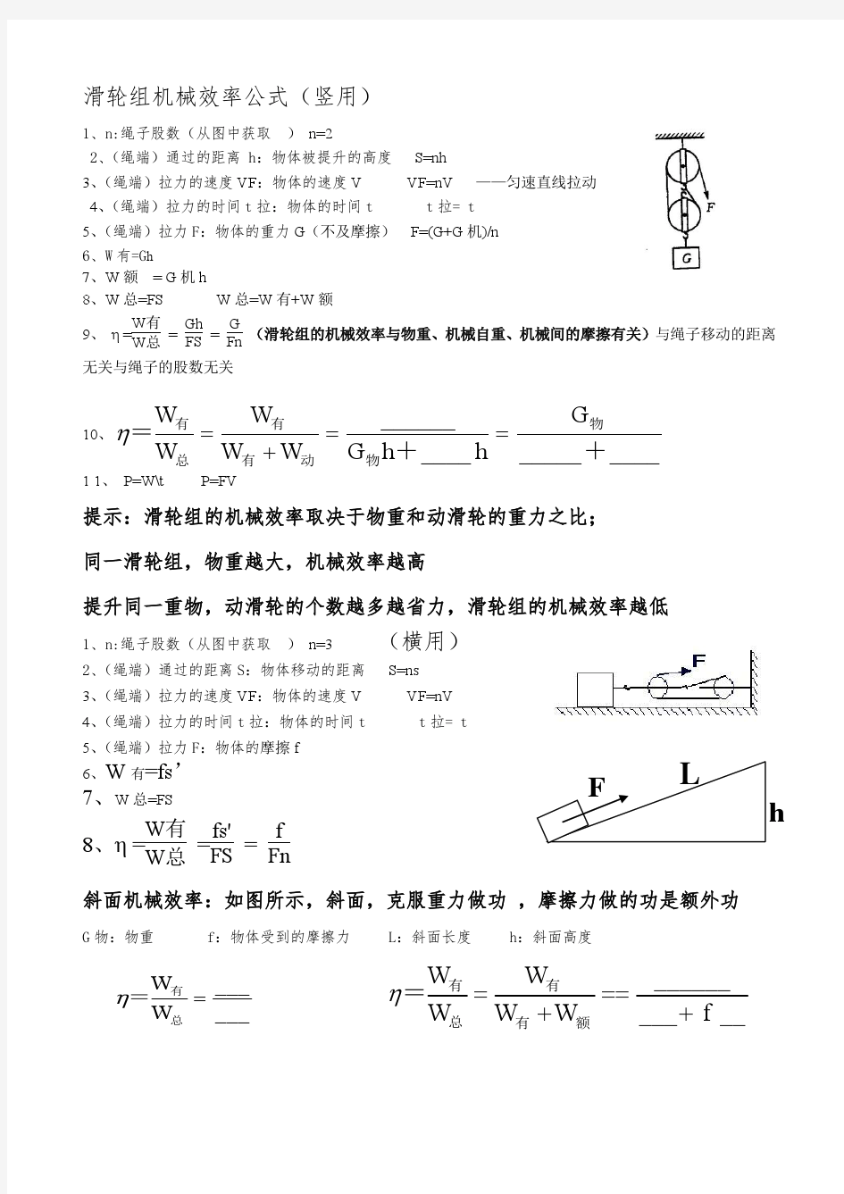 各种滑轮及机械效率公式总表