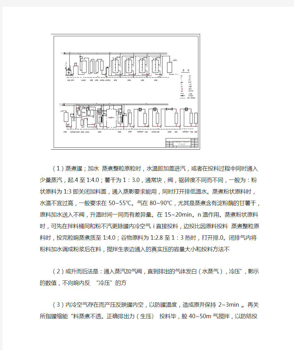 年产四万吨糖化酶工厂带控制点的工艺初步设计流程图