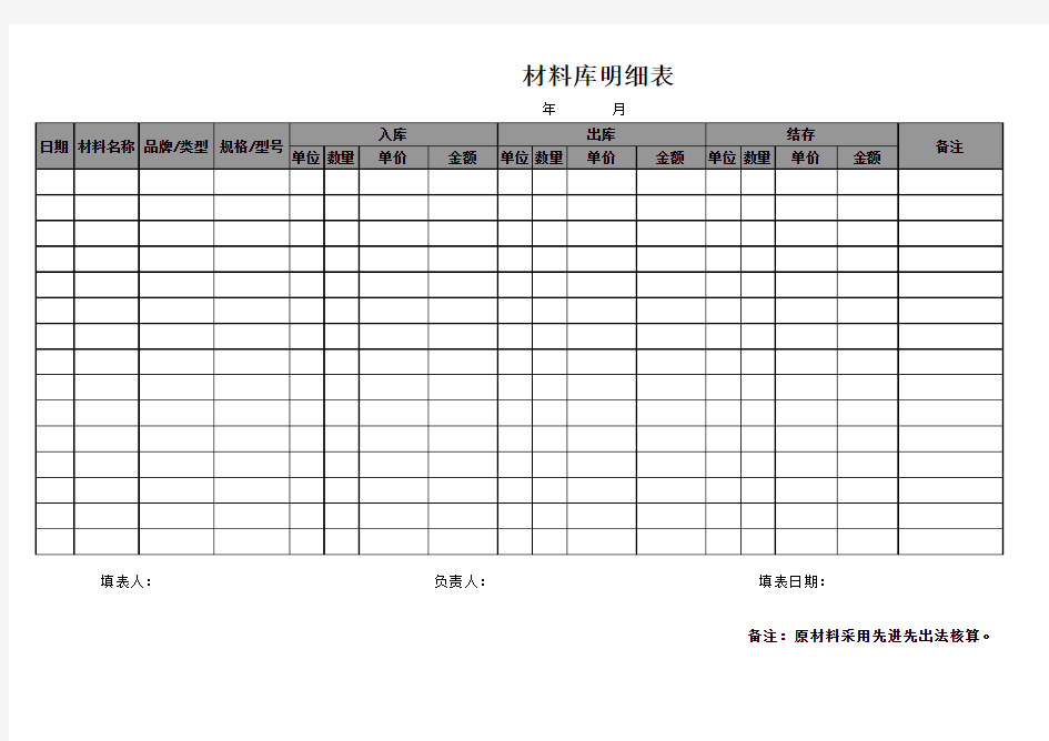 原材料明细账表格