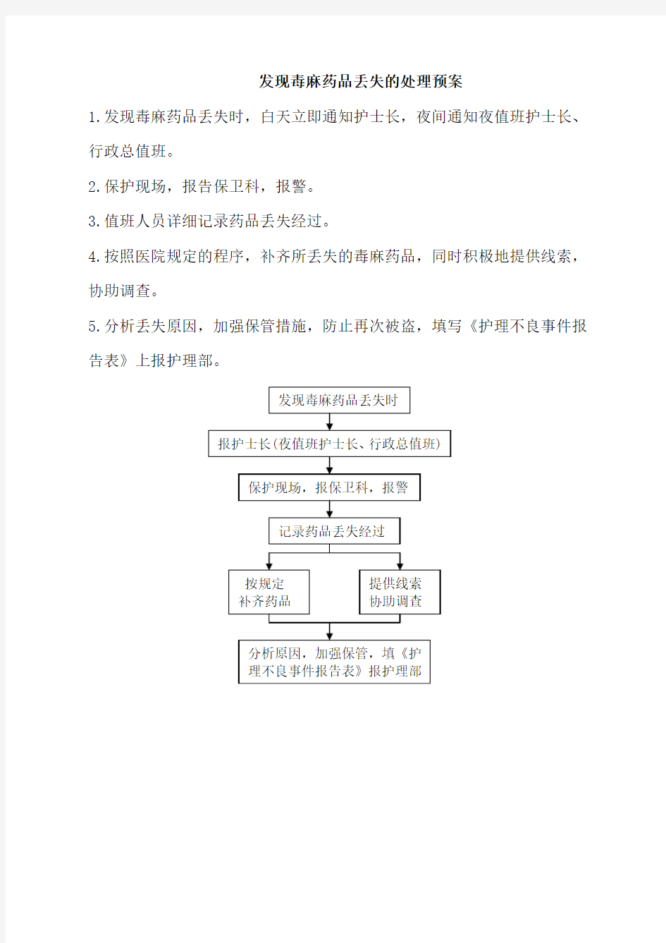 发现毒麻药品丢失的处理预案Microsoft Word 文档 (3)