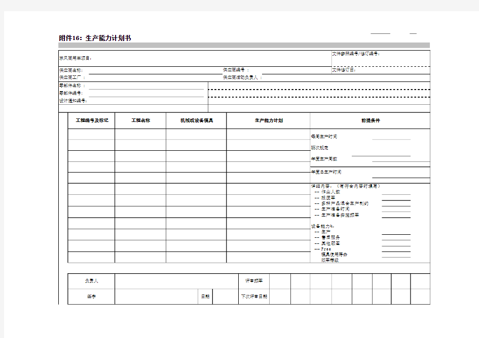 生产能力计划书