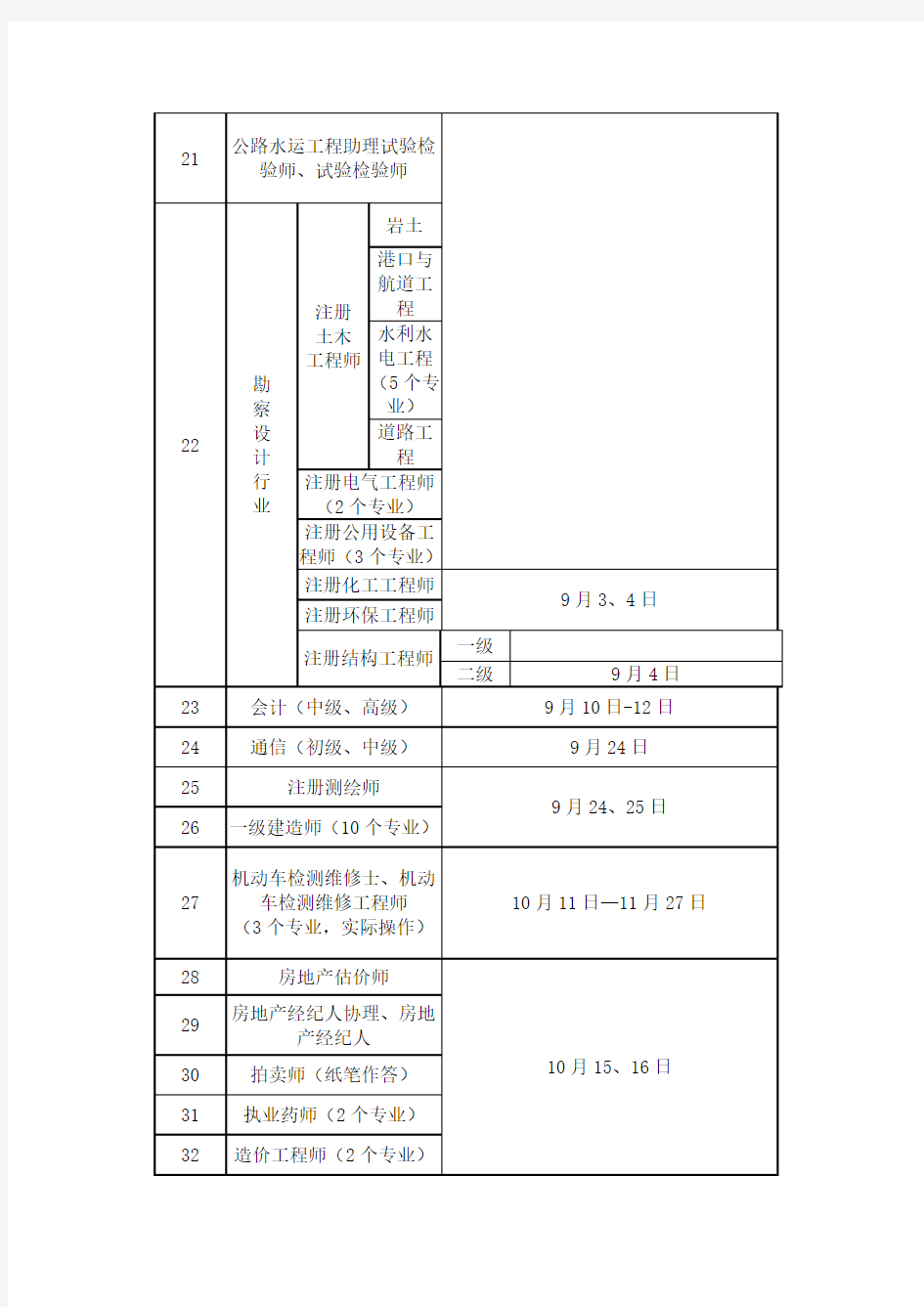 浙江省湖州市德清县职称考评