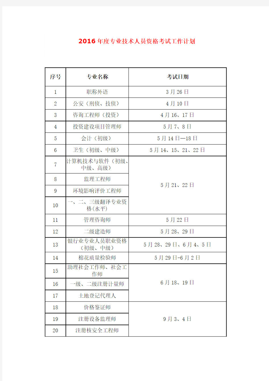 浙江省湖州市德清县职称考评