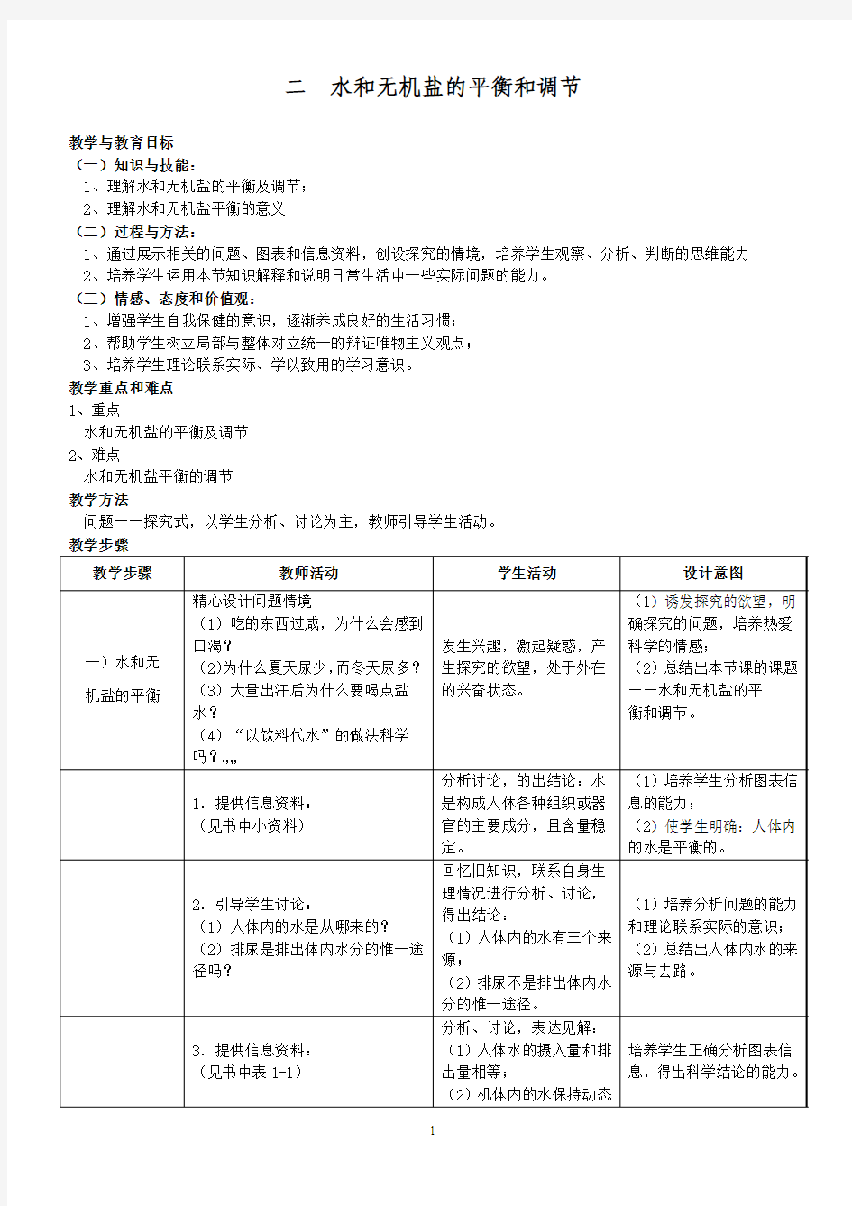 01-2水和无机盐的平衡