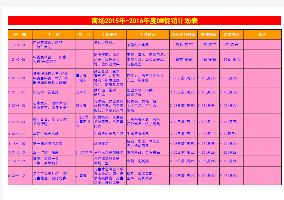 商场2015年-2016年全年促销计划模板 超市全年促销活动方案