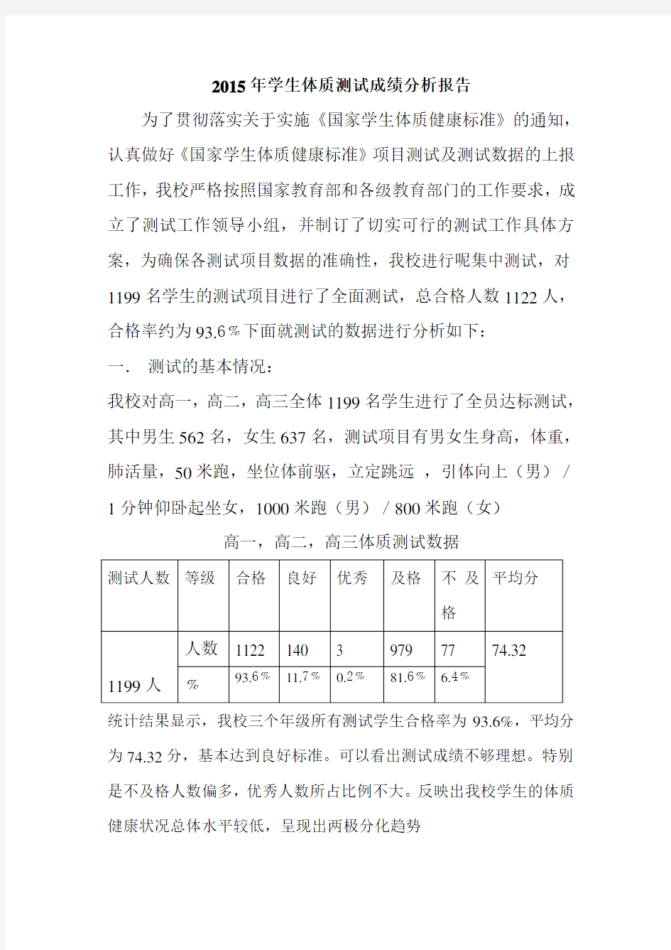 学生体质测试成绩分析报告