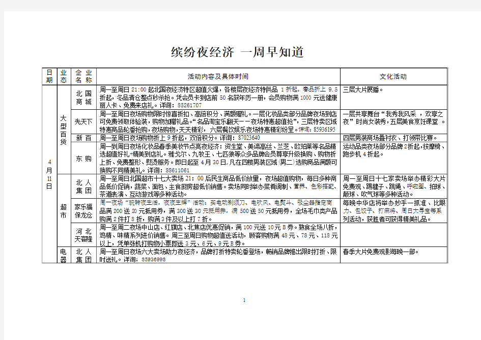 冰鉴(曾国藩的识人术)