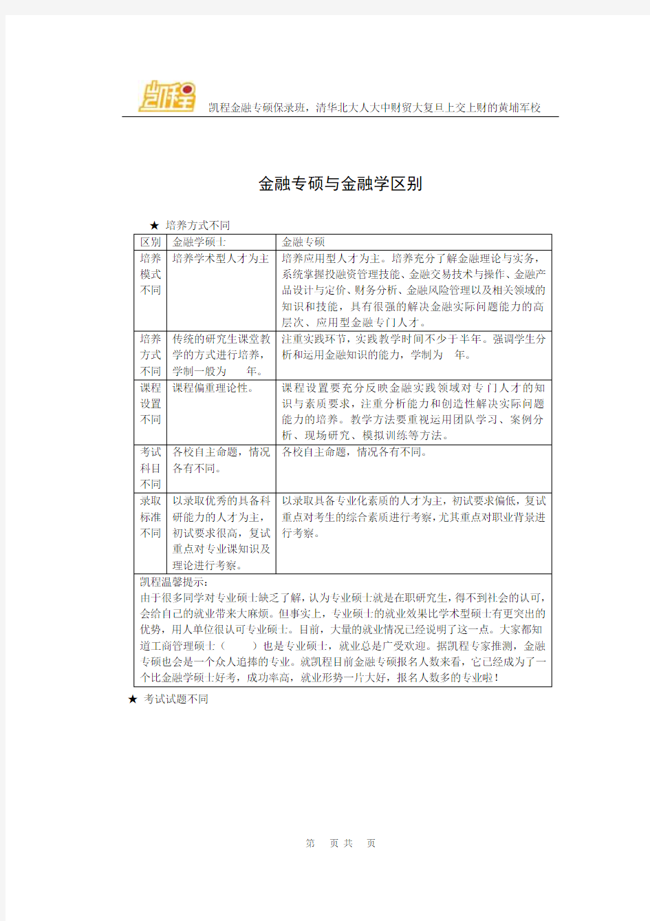 金融专硕院校排行榜