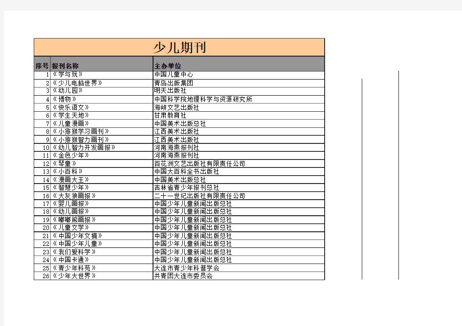 儿童报纸推荐0