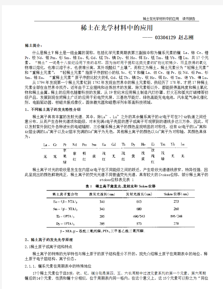 稀土在光学材料中的应用