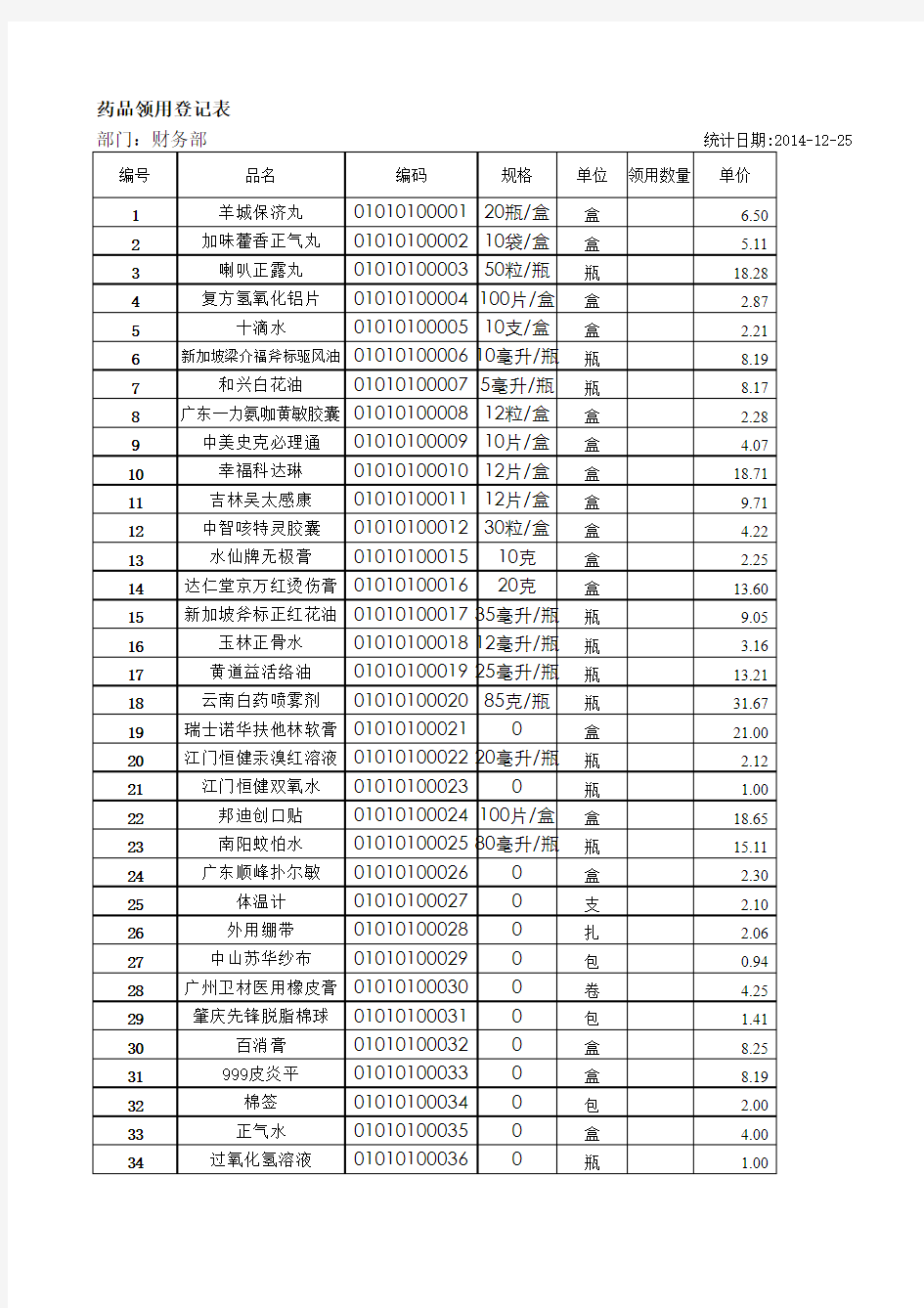 药品流量统计表