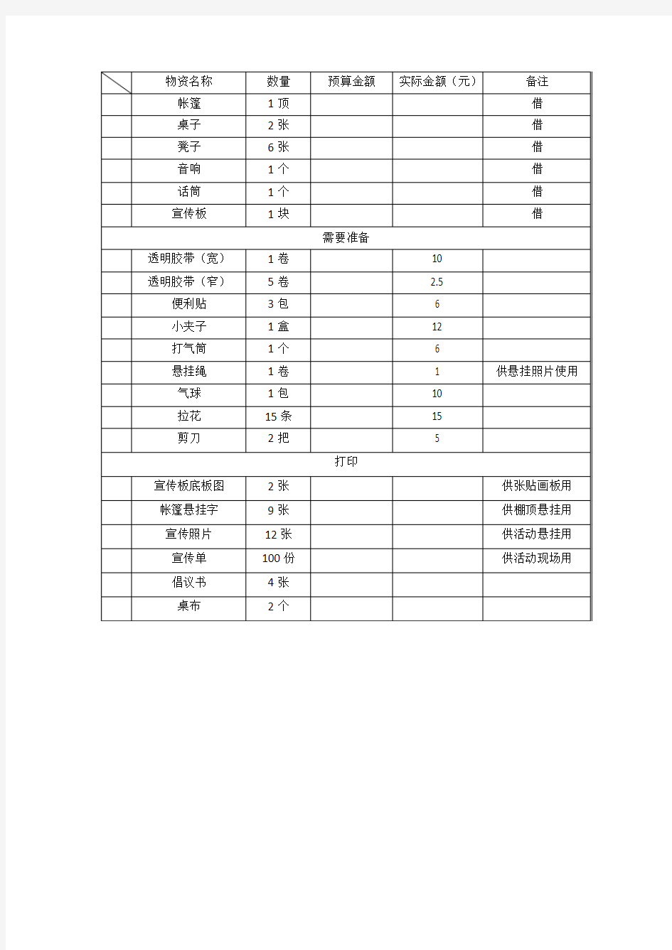 活动物资及预算表