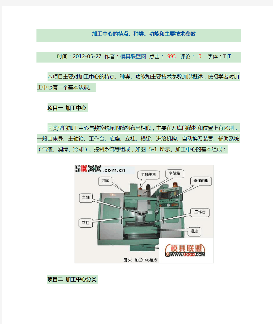 加工中心的特点