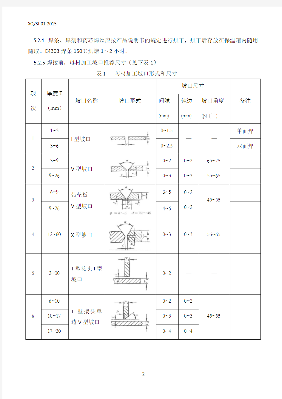 结构件焊接通用技术要求