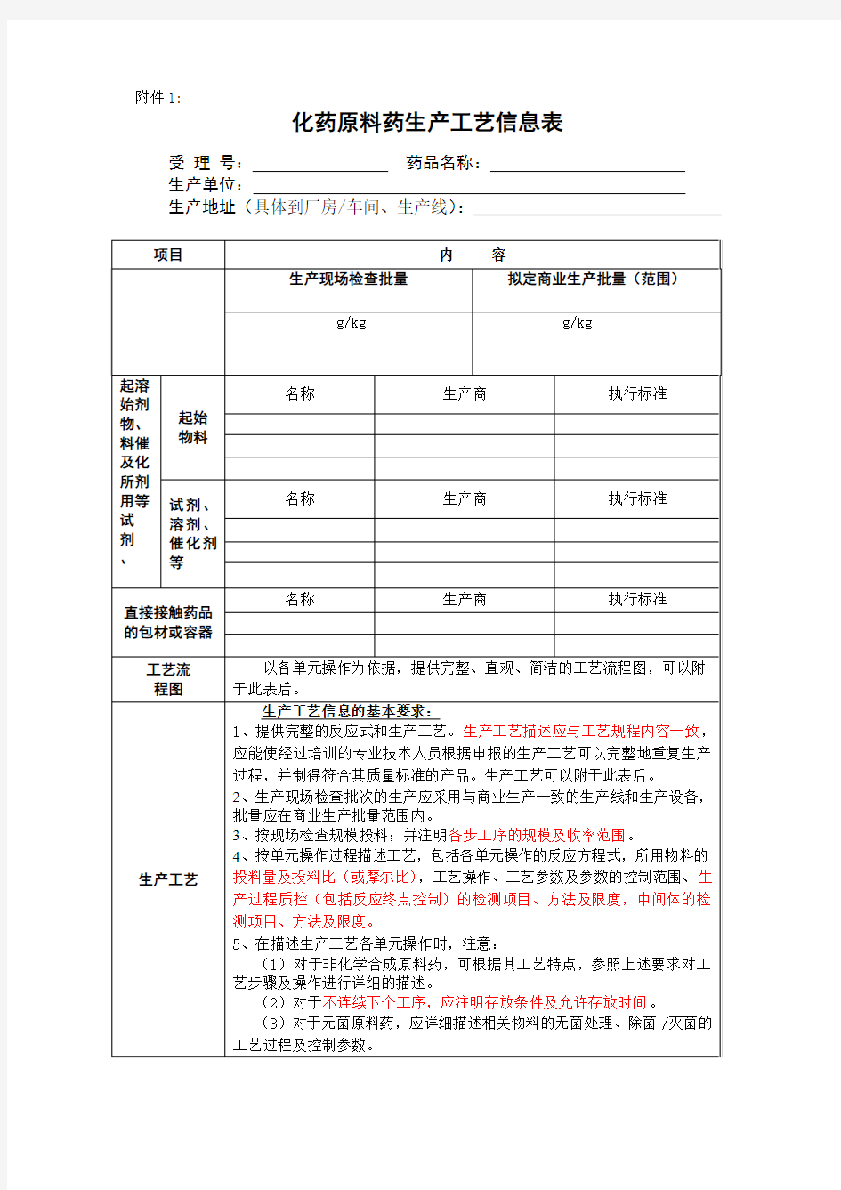 化药原料药生产工艺信息表new