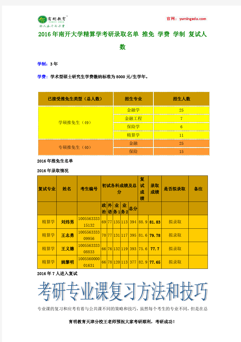 2016年南开大学精算学考研录取名单 推免 学费 学制 复试人数